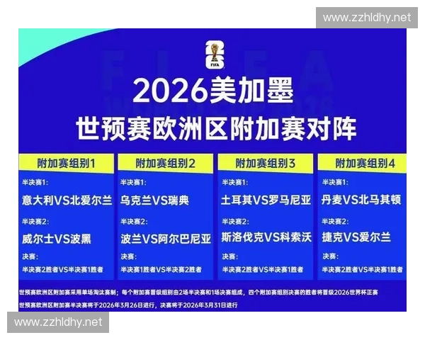2026年世界杯赛程公布 美国主办城市和比赛安排引关注